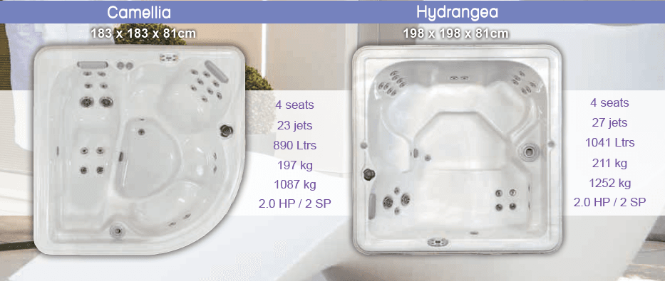 Artesian Garden Spas camelia hydrangea  All POOLS and SPAS Artesian Garden Spas camelia hydrangea All POOLS and SPAS
